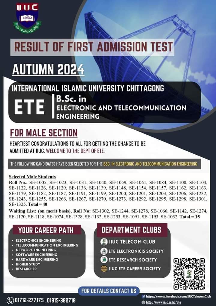 Admission Test Result